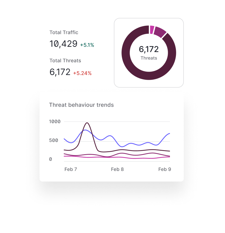 cic-attack-protection-media-asset