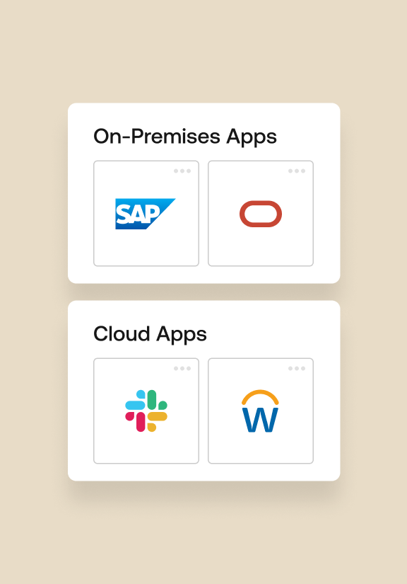I for Identity Security Posture Management showing its coverage of both on-premise apps like SAP and cloud apps like Slack.