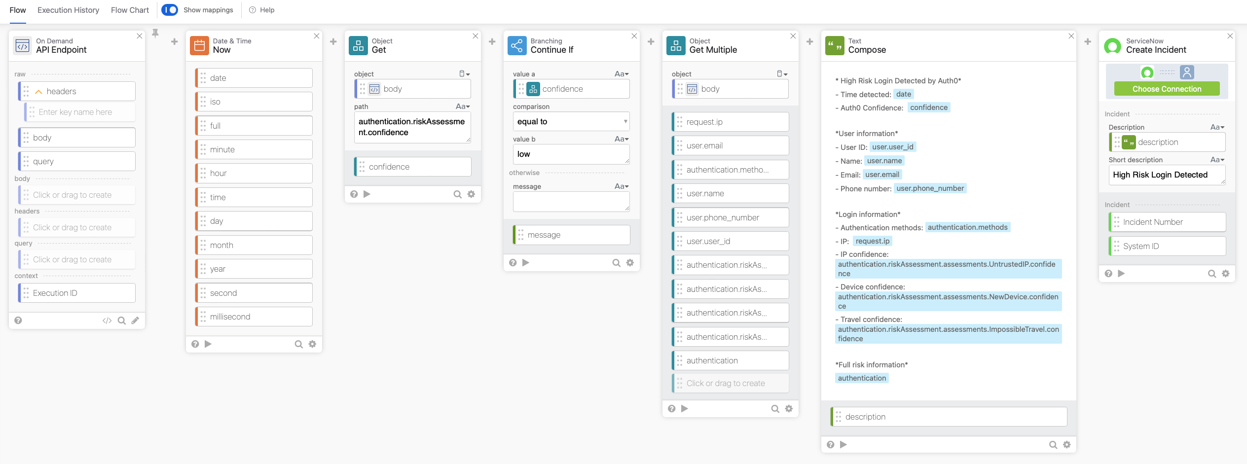 Flow to check for high-risk logins