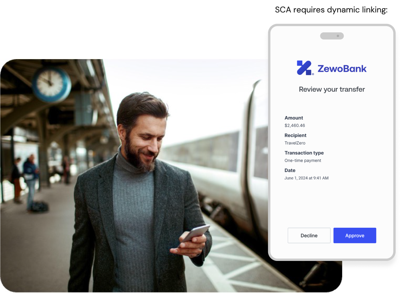 Secure customer authentication requires dynamic linking 