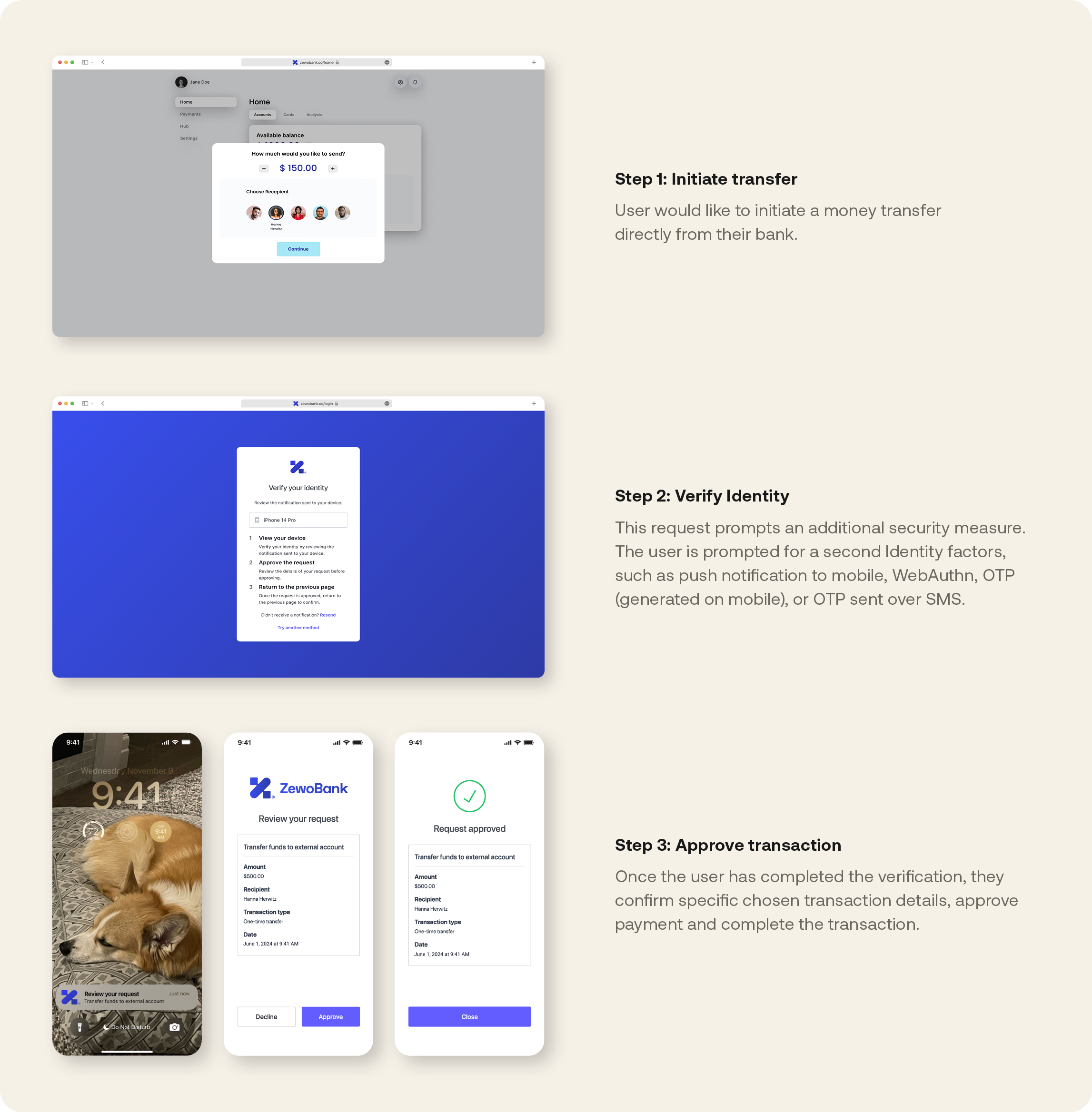 3 Identity verification steps