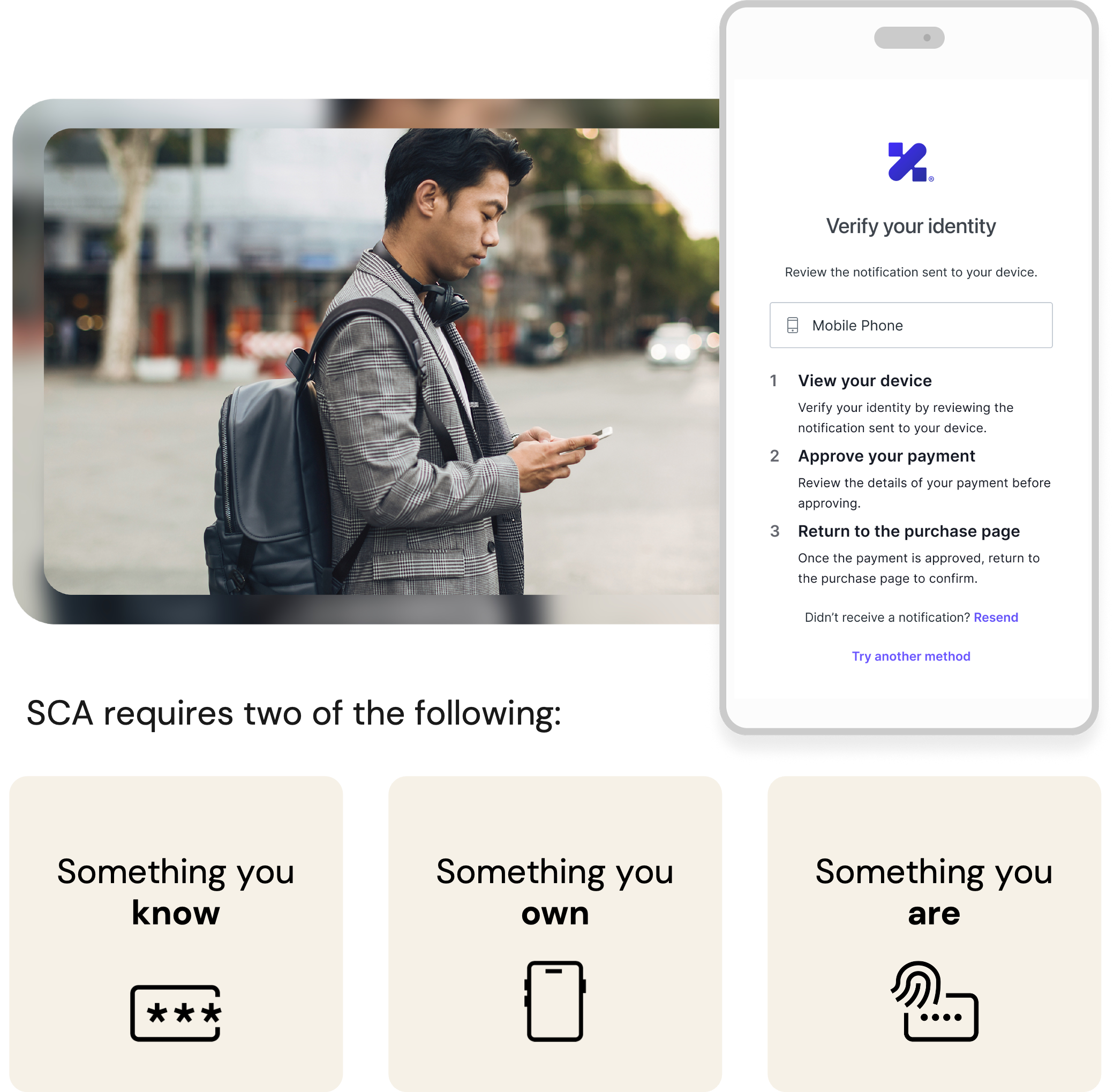 Requirements of Strong Customer Authentication