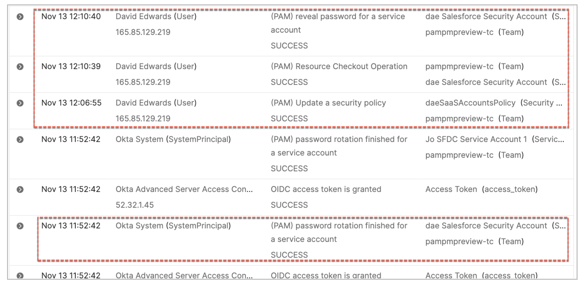 Accountability within a specific time period