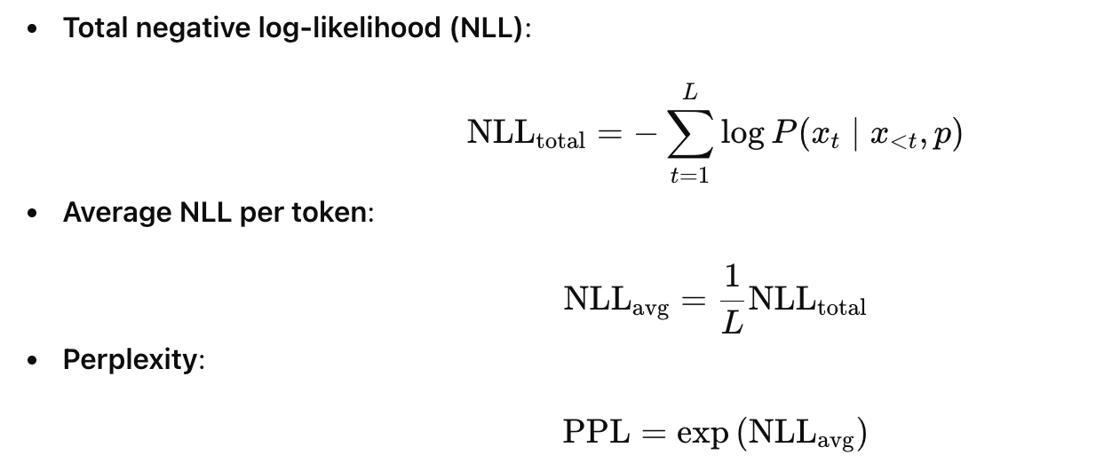 The image displays mathematical formulas related to negative log-likelihood (NLL) and perplexity, commonly used in machine learning and natural language processing.