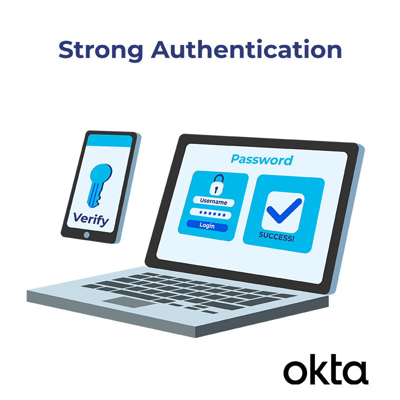 what-is-strong-Authentication