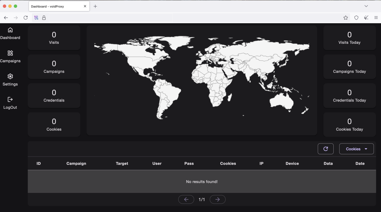 VoidProxy admin panel dashboard