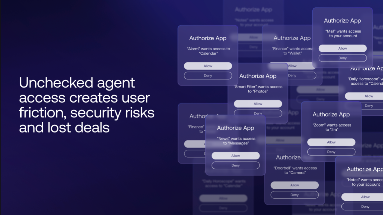 Unchecked agent access creates user friction, security risks and lost deals