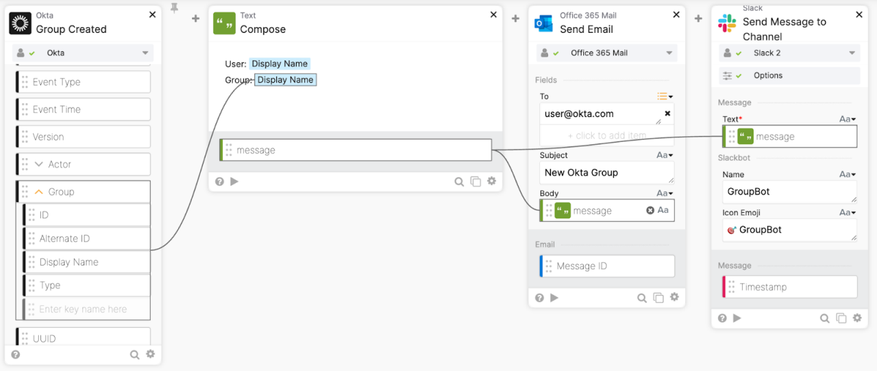 A visual representation of a workflow automation system showing data flow between modules.