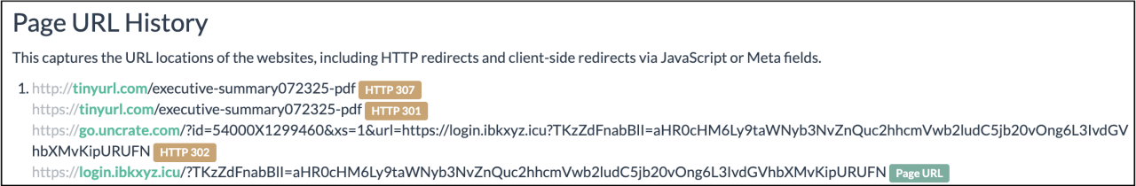 Redirects from TinyURL to phishing pages