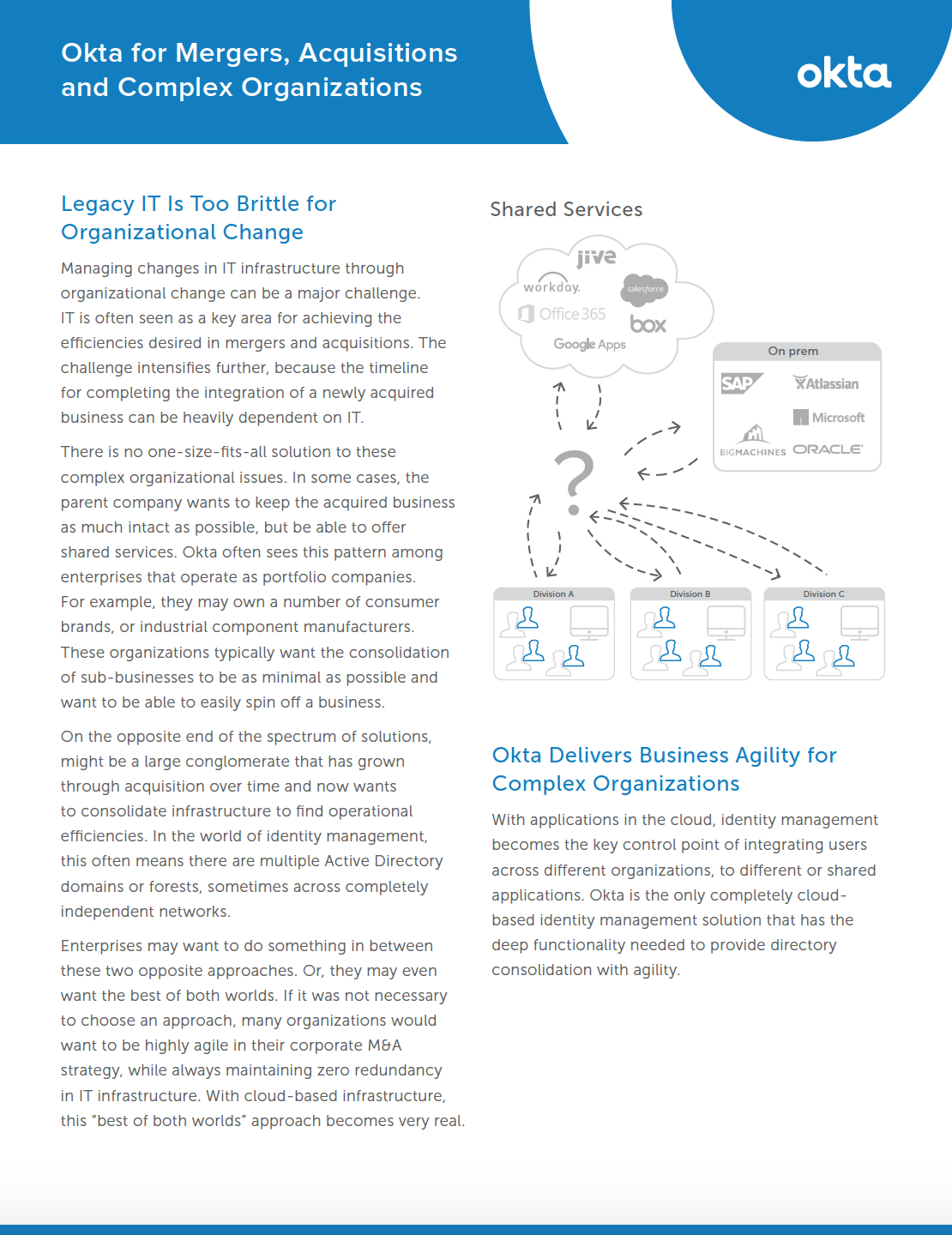 Okta for Mergers and Acquisitions