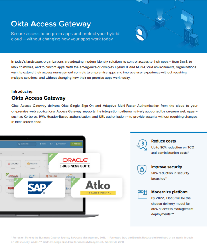 Secure access to on-prem apps and protect your hybrid cloud with Okta Access Gateway. 