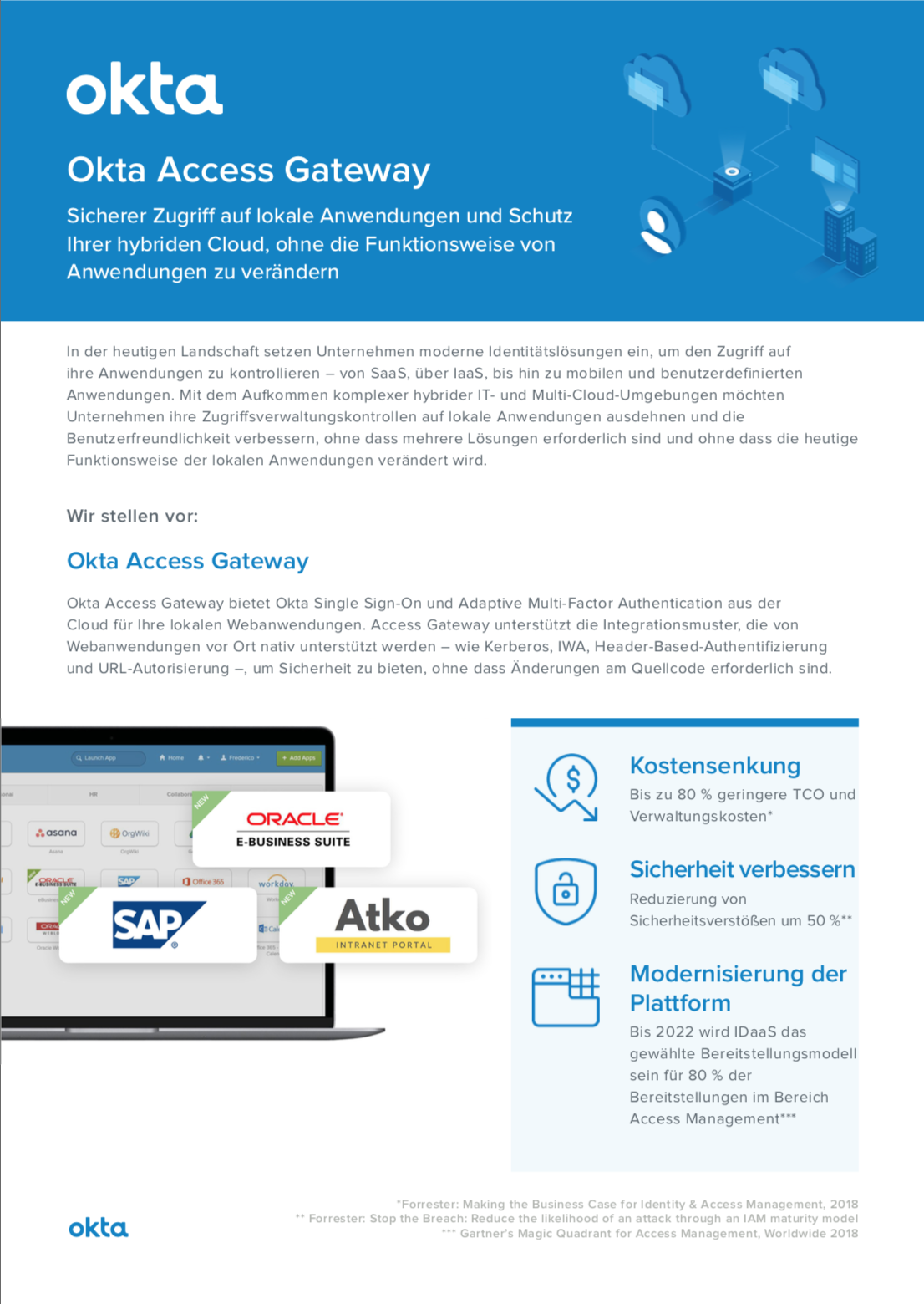 Datasheet Access Gateway DE