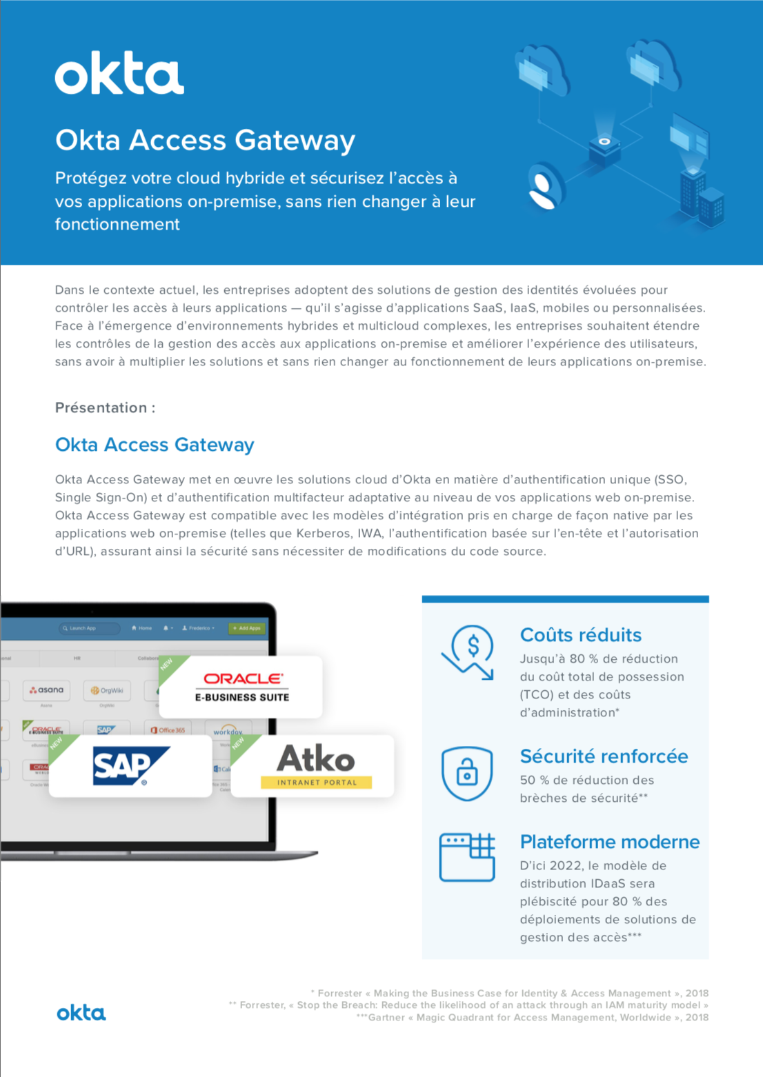 Datasheet Access Gateway FR