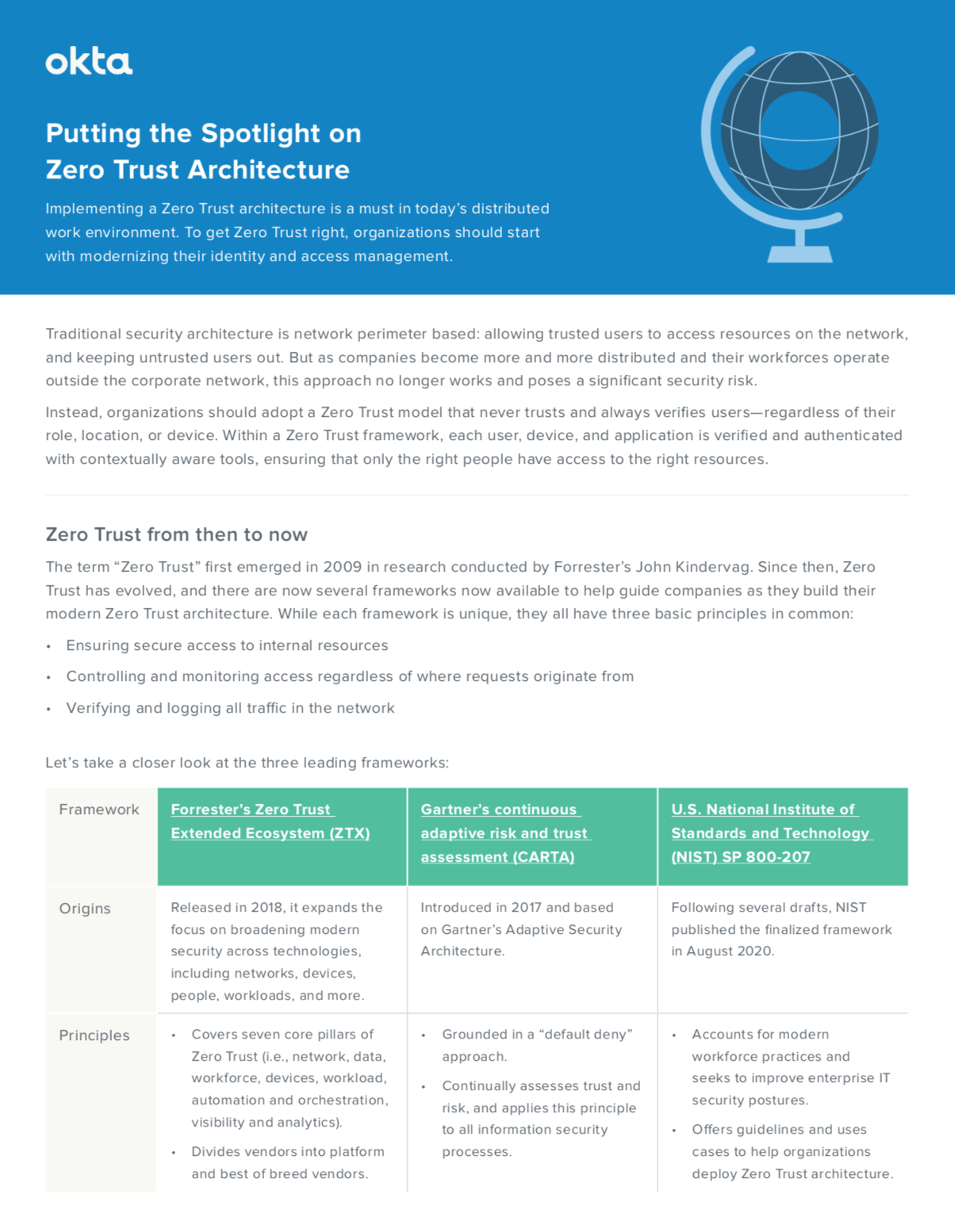 Putting the Spotlight on Zero Trust Architecture