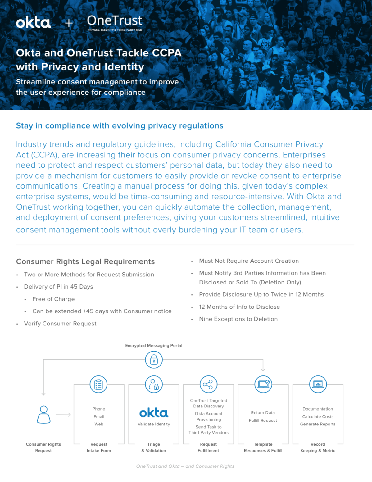 Okta and OneTrust Datasheet