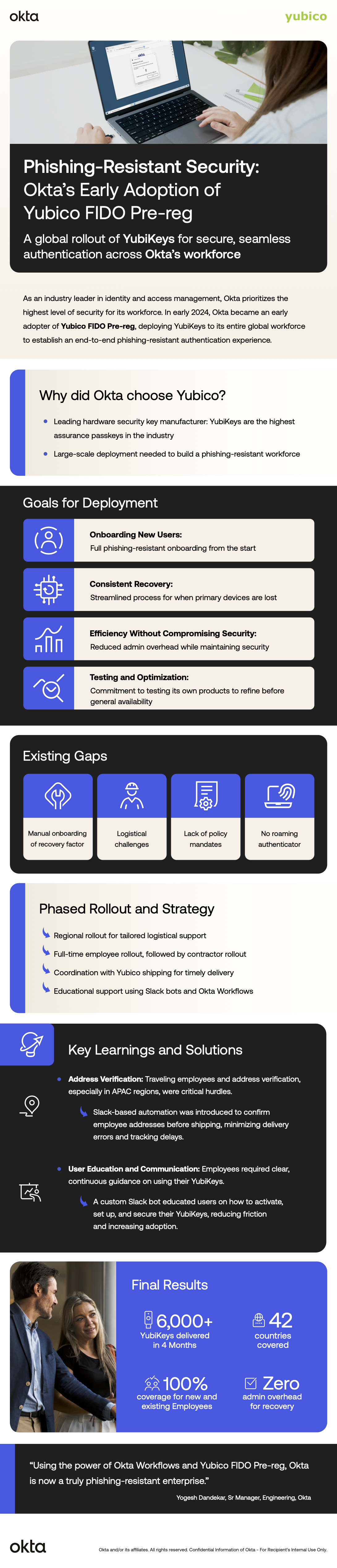Image of the Infographic Phishing-Resistant Security: Okta’s Early Adoption of Yubico FIDO Pre-reg
