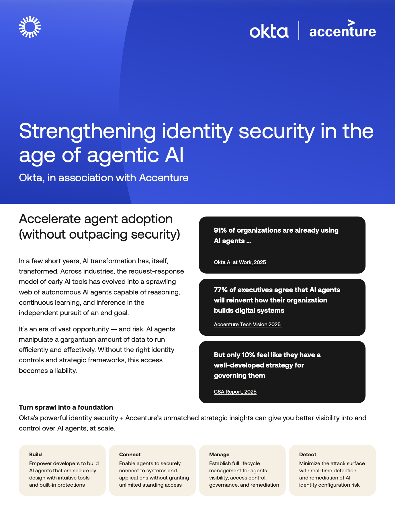 Cover of Okta and Accenture co-branded whitepaper titled 'Strengthening Identity Security in the Age of Agentic AI.