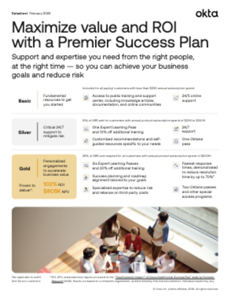 Okta Premier Success Plans poster.