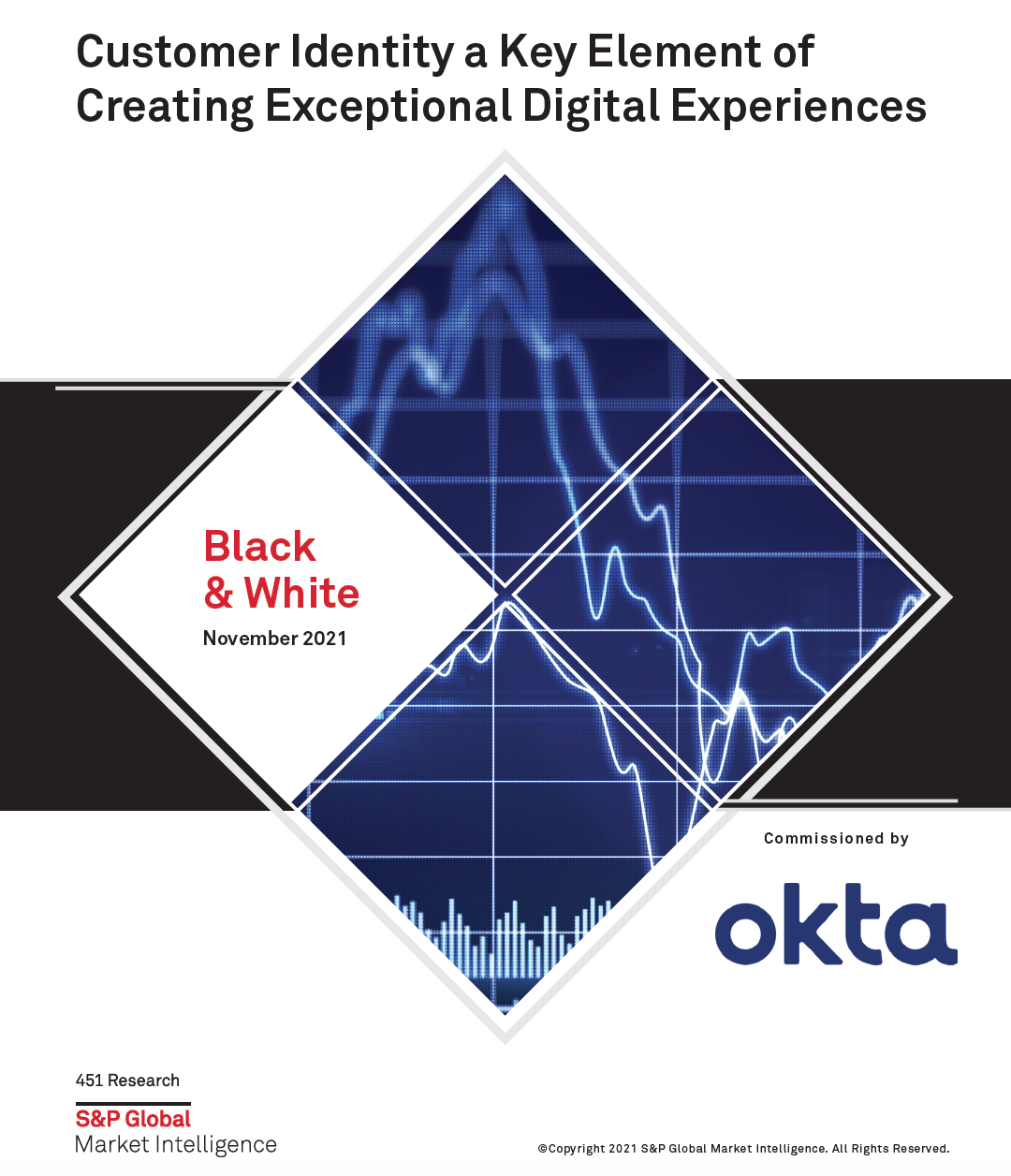 Customer Identity a Key Element of Creating Exceptional Digital Experiences